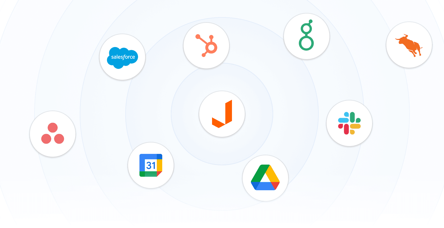 Jurnie CRM automation integration automatically updating customer records from meeting insights