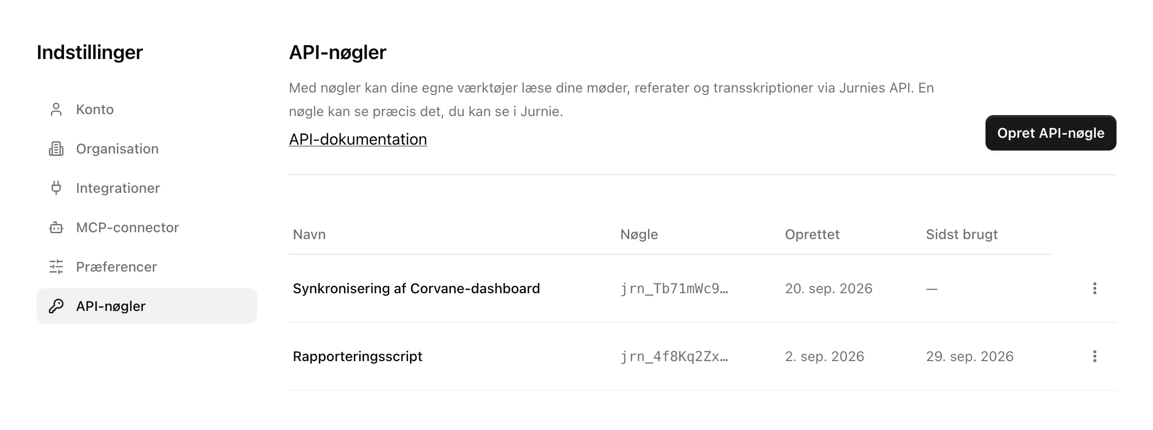 Indstillingerne for API-nøgler med to nøgler, hvornår hver blev oprettet og sidst brugt, og linket til API-dokumentationen