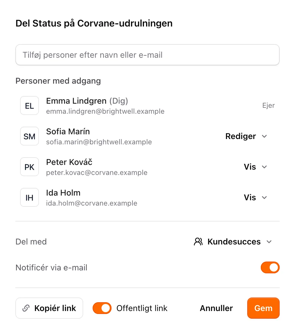 Delingsdialogen med de personer, der har adgang, menuen Del med og kontakten Offentligt link