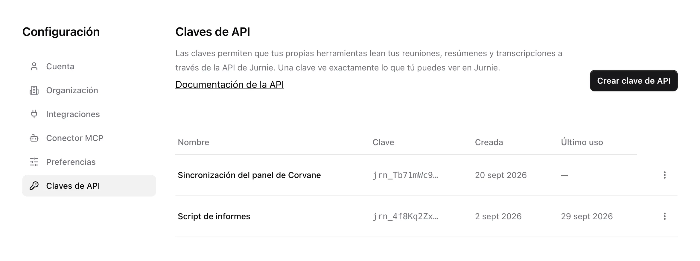 La configuración de Claves de API con dos claves, cuándo se creó y se usó por última vez cada una, y el enlace a la documentación de la API