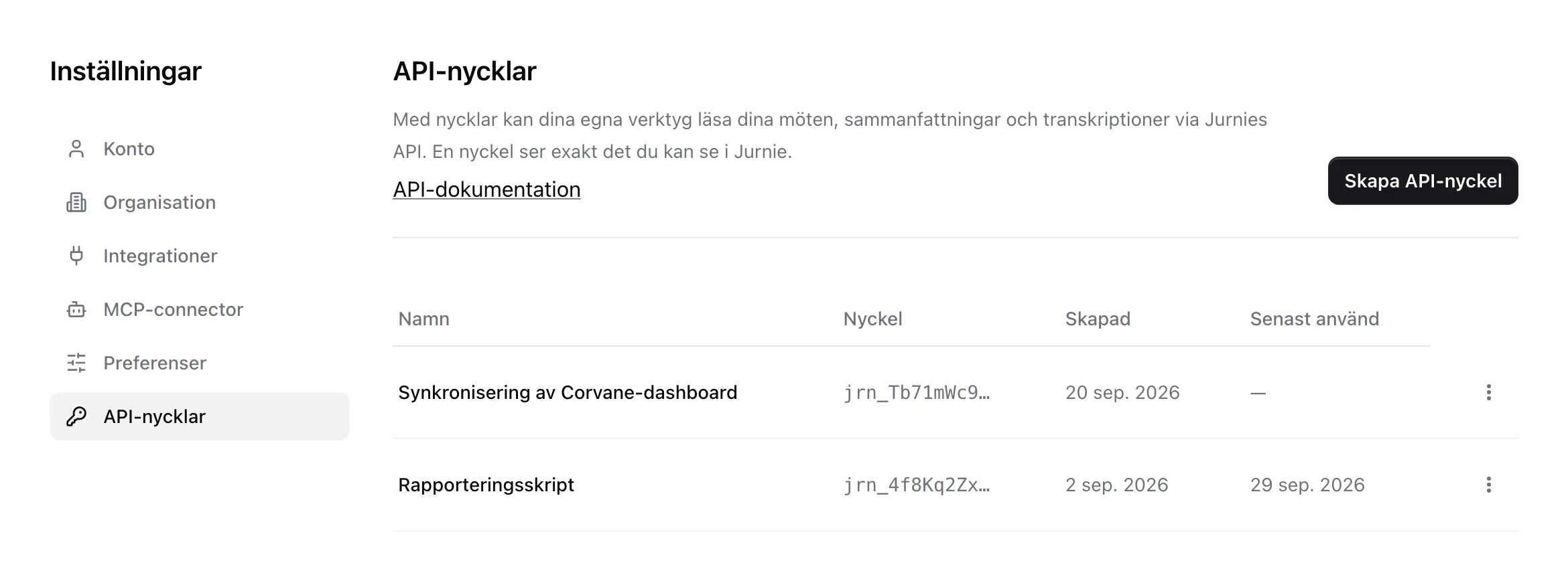 Inställningarna för API-nycklar med två nycklar, när var och en skapades och senast användes, och länken till API-dokumentationen